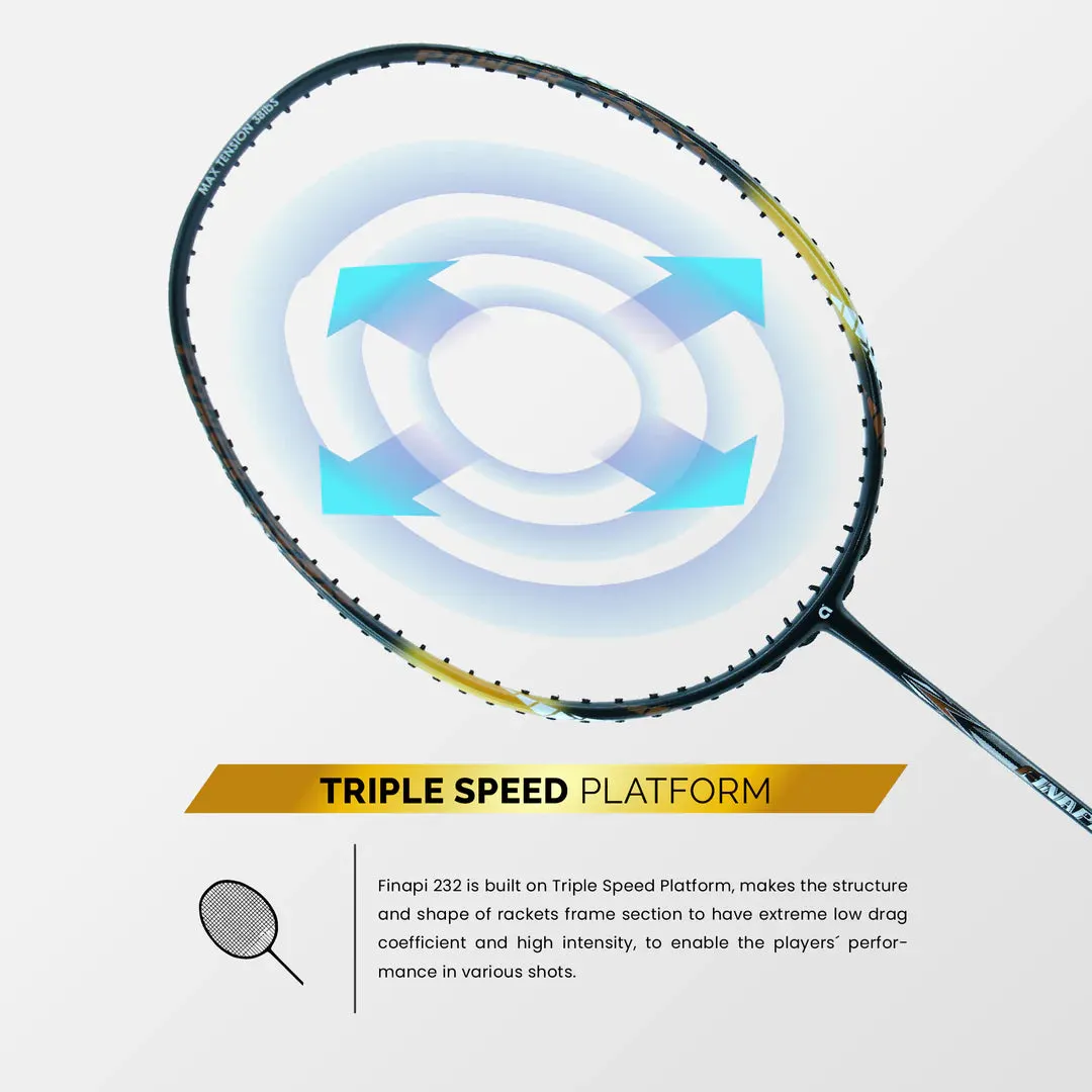 Apacs Finapi 232 Badminton Racket (Unstrung)