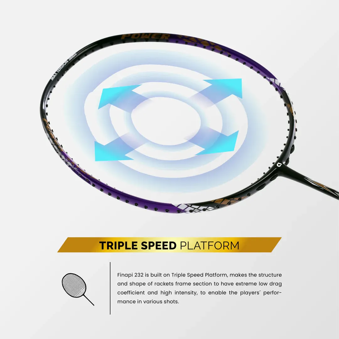 Apacs Finapi 232 Badminton Racket (Unstrung)